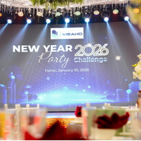 New Year Party 2026| CHALLENGE